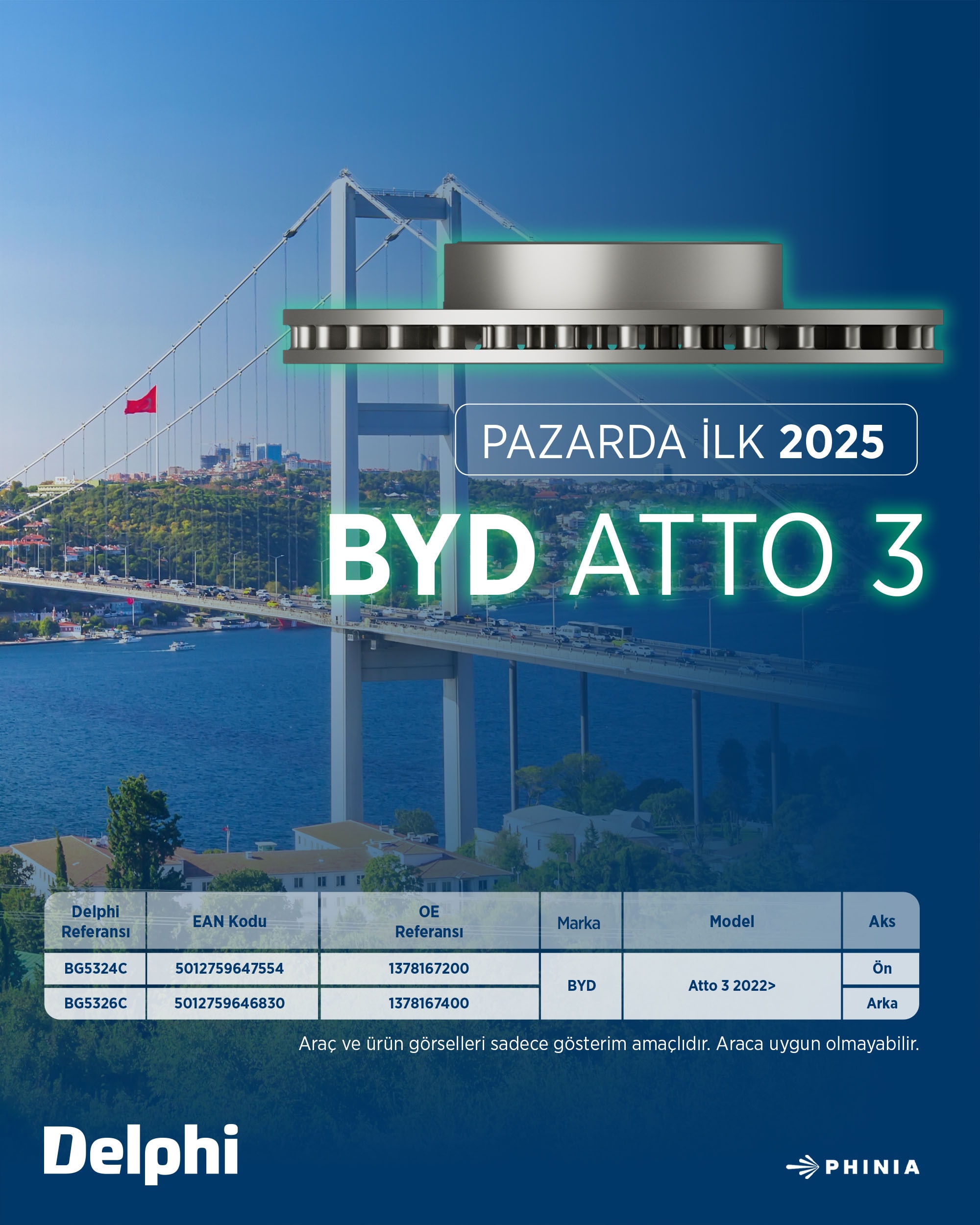 Çinliler İçin Fren Diskleri Avrupa’dan Önce Türkiye’de Pazara Sunuldu! 1 Çinliler İçin Fren Diskleri Avrupa’dan Önce Türkiye’de Pazara Sunuldu!