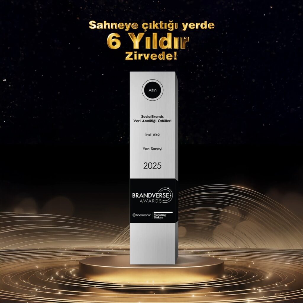 İnci Akü’ye Brandverse’ten 6. Kez Altın Ödül! 33 İnci Akü’ye Brandverse’ten 6. Kez Altın Ödül!
