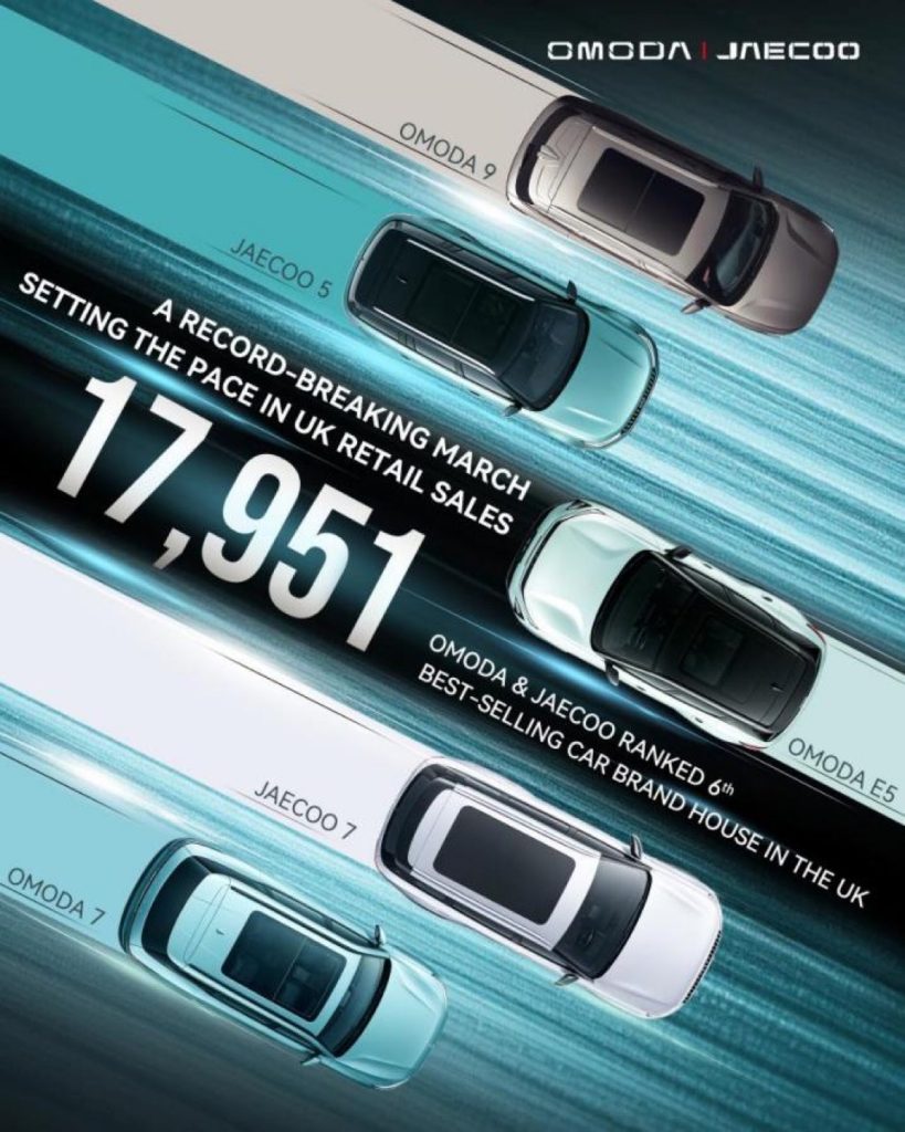 OMODA & JAECOO UK satış ile 1 Milyon Hedefine Koşuyor - etomobil.com.tr OMODA & JAECOO UK satış ile 1 Milyon Hedefine Koşuyor